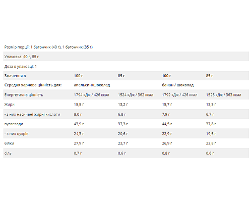 Exclusive Protein Bar - 12x85g Double Dutch Chocolate