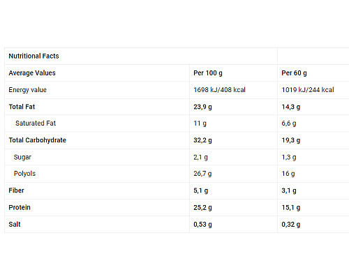 Tigger Zero Choco Protein Bar - 20x60g Choco coconut
