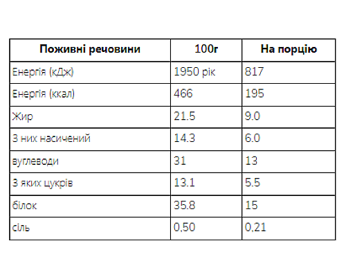 Протеїнова вафля Crispy Wafers - 10x42г Шоколад
