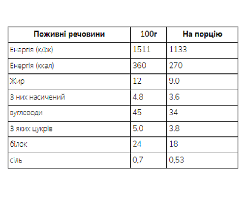 Протеїновий батончк Oat Bakes - 75г Шоколадна крихта (Поштучно)