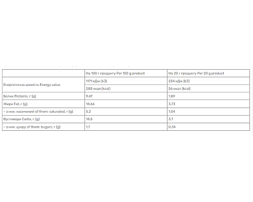 Power pro Білка bar - 20x20g