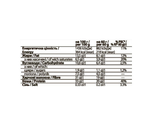 Протеїновий батончик FitWin - 12х60г Кремове печиво