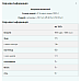 Instant Oats Myprotein  - 2500g Chocolate smooth