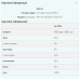 Instant Oats  Myprotein  - 2500g Vanilia