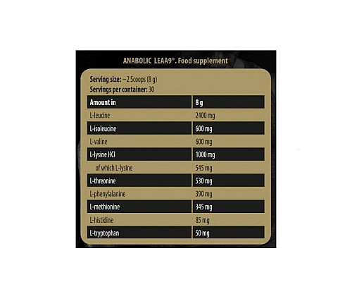 Комплекс амінокислот Anabolic LEAA9 - 8г Зразок Комплекс амінокислот Anabolic LEAA9 - 8г Зразок