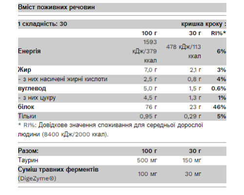Whey Protein - 30g Chocolate Hazelnut Whey Protein - 30g Chocolate Hazelnut