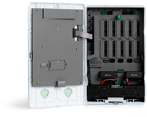 Набір EcoFlow Smart Home Panel Combo