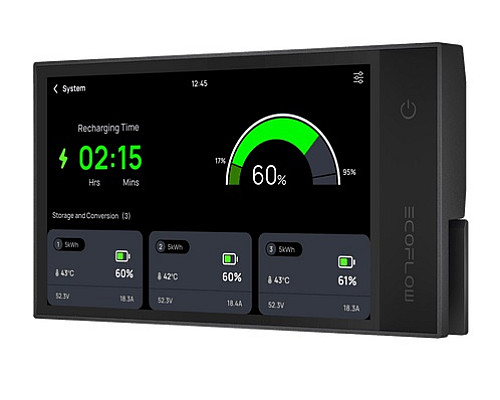 Монітор EcoFlow Power Kit