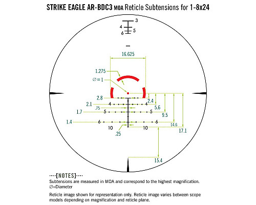 Приціл оптичний Vortex Strike Eagle 1-8x24 (AR-BDC3 IR) (SE-1824-2)