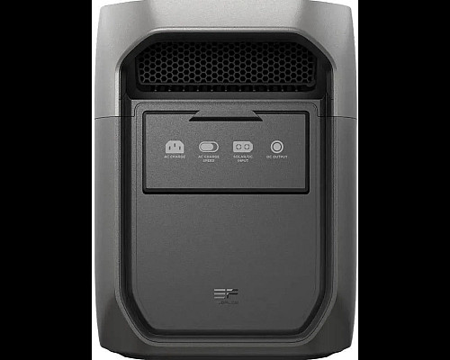 Зарядна станція Ecoflow DELTA 3 Max