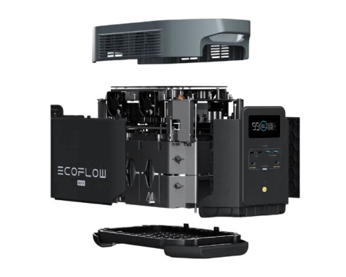 Зарядна станція EcoFlow DELTA 2 Max (EFDELTA2Max-EU)