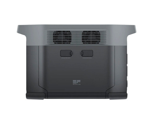 Зарядна станція EcoFlow DELTA 2 Max (EFDELTA2Max-EU)