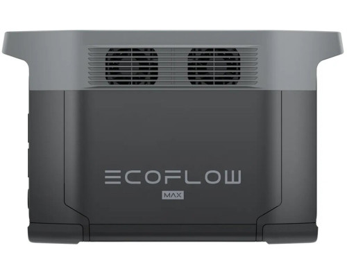 Зарядна станція EcoFlow DELTA 2 Max (EFDELTA2Max-EU)