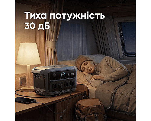 Зарядна станція Anker SOLIX C2000 Gen 2