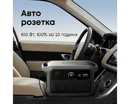 Зарядна станція Anker SOLIX C2000 Gen 2
