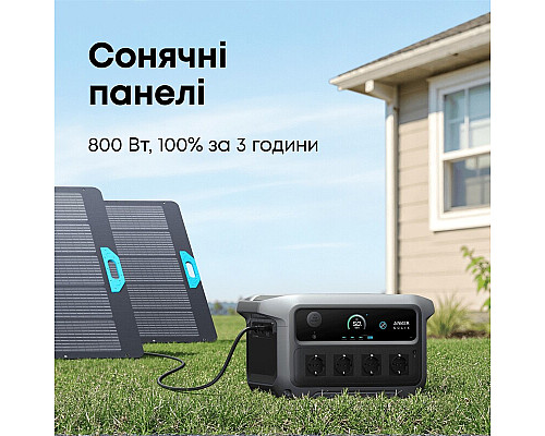 Зарядна станція Anker SOLIX C2000 Gen 2