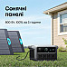 Зарядна станція Anker SOLIX C2000 Gen 2