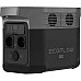 Зарядна станція EcoFlow DELTA Mini (DELTAmini-EU)