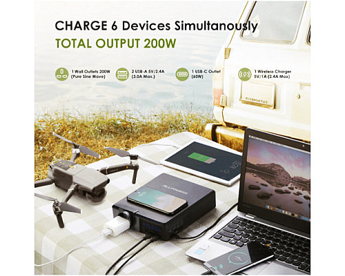 Зарядна станція Allpowers S200