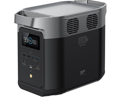 Зарядна станція EcoFlow DELTA CN