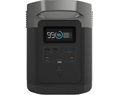 Зарядна станція EcoFlow DELTA CN