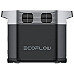 Зарядна станція EcoFlow DELTA CN