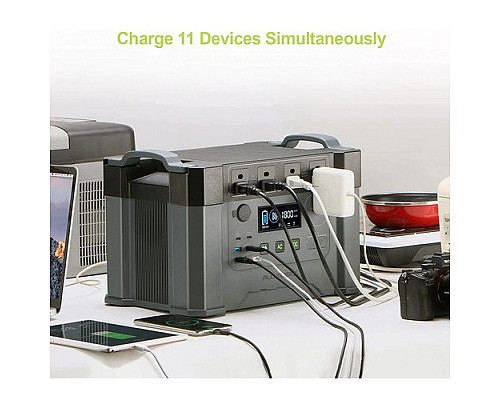 Електростанція Allpowers S2000 Pro 1500 Wh