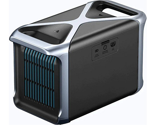 Електростанція Anker PowerHouse 757 1229 Вт