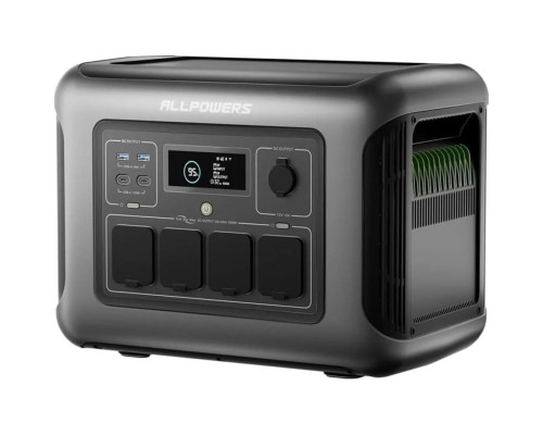 Зарядна станція Allpowers R1500 Lite