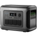 Зарядна станція Allpowers R1500 Lite