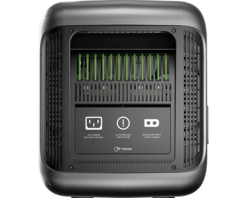 Зарядна станція Allpowers R1500 Lite