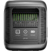 Зарядна станція Allpowers R1500 Lite