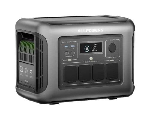 Зарядна станція Allpowers R1500 Lite