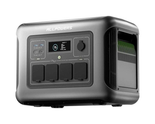 Зарядна станція Allpowers R1500 Lite