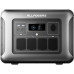 Зарядна станція Allpowers R1500 Lite