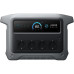Зарядна станція Anker SOLIX C1000 Gen 2