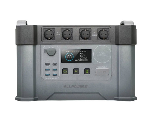Зарядна станція AllPowers S2000 PRO