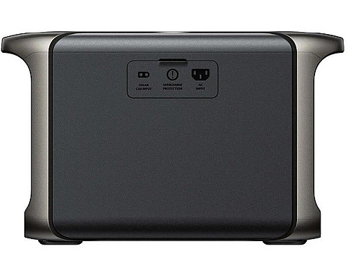 Зарядна станція Anker Solix F1500 (A1772311)