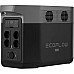 Зарядна станція EcoFlow DELTA Max 2000 (DELTA2000-EU)