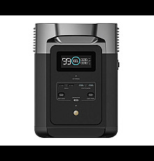 Зарядна станція Ecoflow Delta 2 1024Wh EU