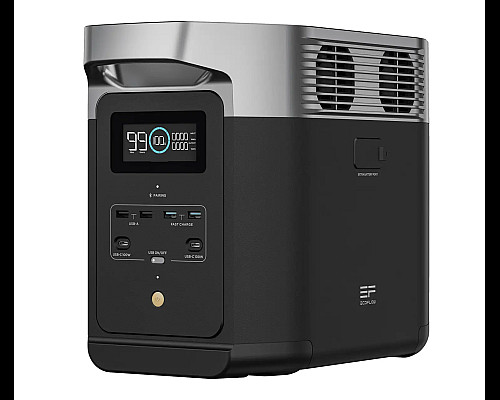 Зарядна станція Ecoflow Delta 2 1024Wh EU