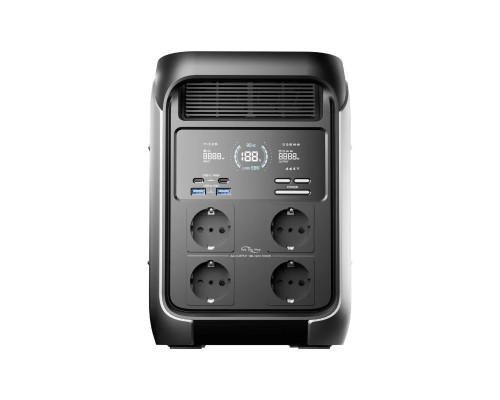 Зарядна станція Allpowers P1800
