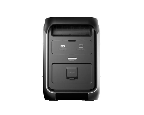 Зарядна станція Allpowers P1800