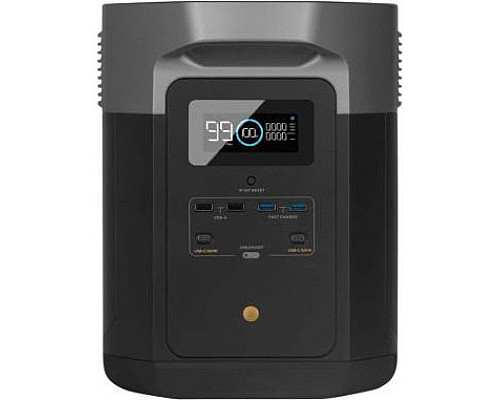 Зарядна станція EcoFlow DELTA Max 1600 (DELTAMAX1600-EU)