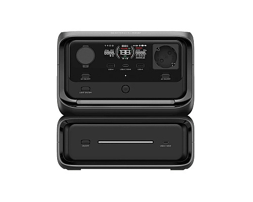 Зарядна станція EcoFlow River 3 Max