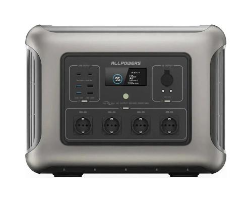 Зарядна станція Allpowers R2500