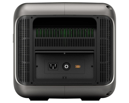Зарядна станція Allpowers R2500