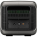 Зарядна станція Allpowers R2500