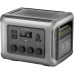 Зарядна станція Allpowers R2500