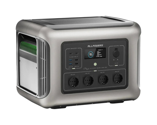 Зарядна станція Allpowers R2500